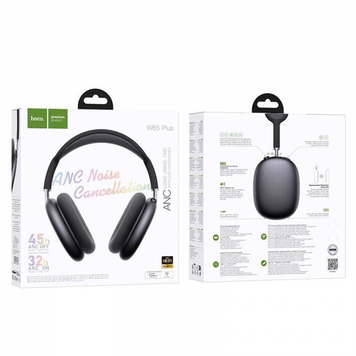 Полноразмерные наушники Hoco W65 Plus ANC (gray)